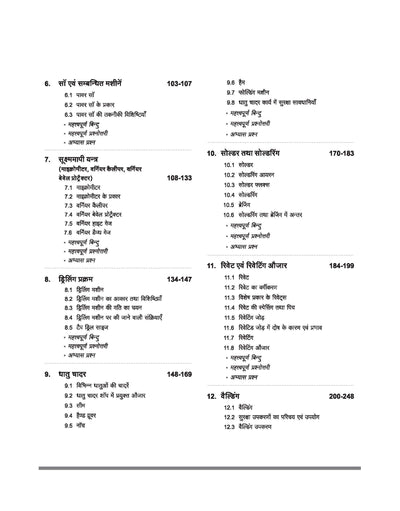 NSQF (Level 4) Fitter Theory | 1st & 2nd Year ITI Students | Bharat Skills CBT & NIMI Pattern Based | Completely Revised Latest Syllabus Edition | Step-by-Step Theory with Diagrams | Hindi Medium