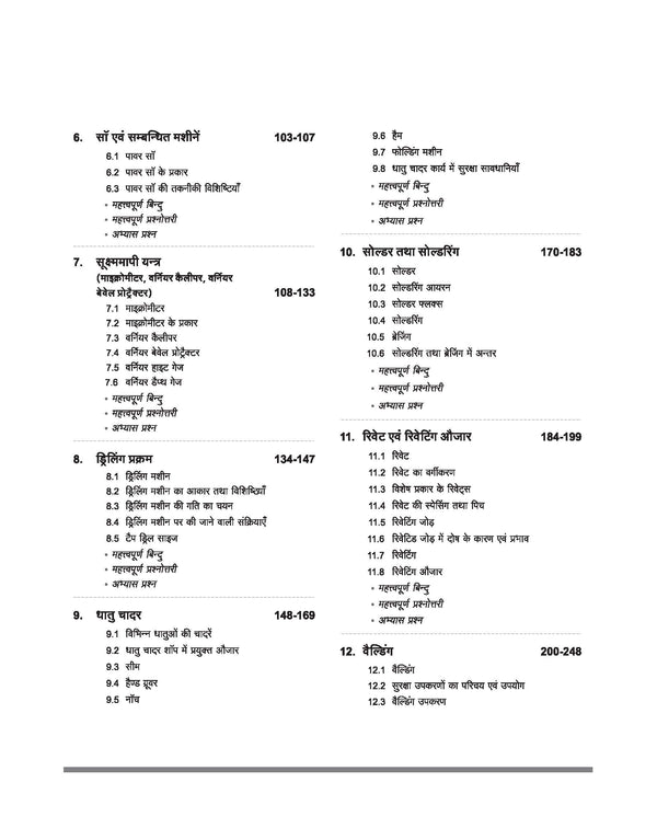 NSQF (Level 4) Fitter Theory | 1st & 2nd Year ITI Students | Bharat Skills CBT & NIMI Pattern Based | Completely Revised Latest Syllabus Edition | Step-by-Step Theory with Diagrams | Hindi Medium