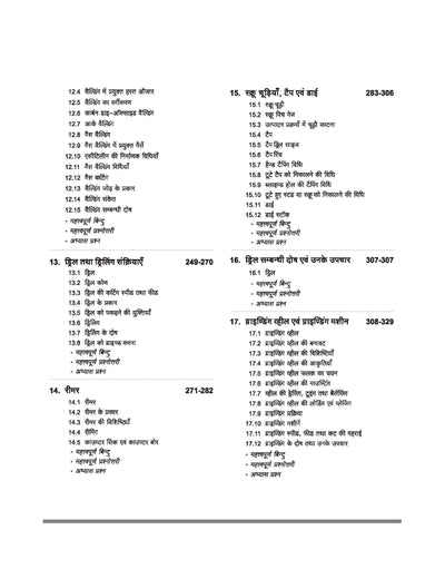 NSQF (Level 4) Fitter Theory | 1st & 2nd Year ITI Students | Bharat Skills CBT & NIMI Pattern Based | Completely Revised Latest Syllabus Edition | Step-by-Step Theory with Diagrams | Hindi Medium
