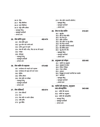 NSQF (Level 4) Fitter Theory | 1st & 2nd Year ITI Students | Bharat Skills CBT & NIMI Pattern Based | Completely Revised Latest Syllabus Edition | Step-by-Step Theory with Diagrams | Hindi Medium