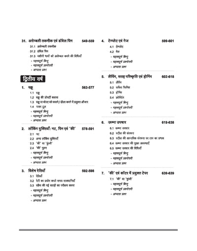 NSQF (Level 4) Fitter Theory | 1st & 2nd Year ITI Students | Bharat Skills CBT & NIMI Pattern Based | Completely Revised Latest Syllabus Edition | Step-by-Step Theory with Diagrams | Hindi Medium
