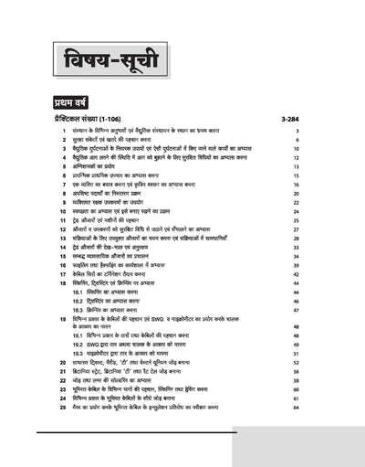 NSQF (Level 4) Electrician Practical | 1st & 2nd Year ITI Students | Bharat Skills CBT & NIMI Pattern Based | Step-by-Step Practical with Diagrams | Hindi Medium