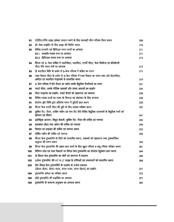 NSQF (Level 4) Electrician Practical | 1st & 2nd Year ITI Students | Bharat Skills CBT & NIMI Pattern Based | Step-by-Step Practical with Diagrams | Hindi Medium