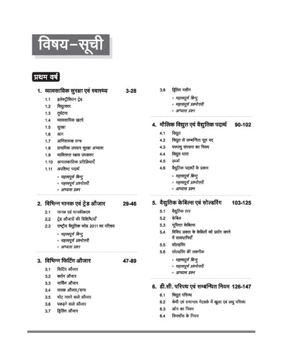 NSQF (Level 4) Electrician Theory | 1st & 2nd Year ITI Students | Bharat Skills CBT & NIMI Pattern Based | Completely Revised Latest Syllabus Edition | Step-by-Step Theory with Diagrams | Hindi Medium