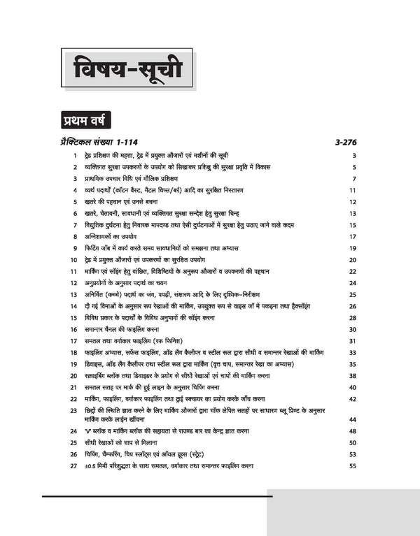 NSQF (Level 4) Fitter Practical | 1st & 2nd Year ITI Students | Bharat Skills CBT & NIMI Pattern Based | Completely Latest Syllabus Edition | Step-by-Step Practical with Diagrams | Hindi Medium