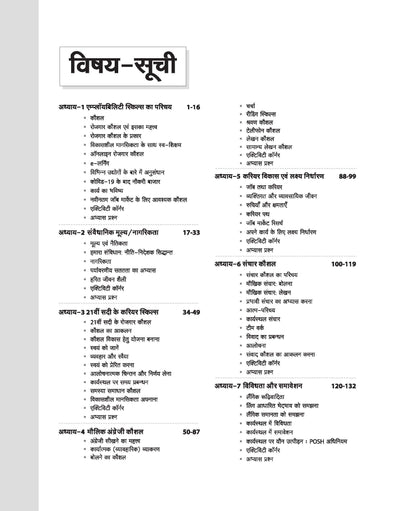 NSQF Employability Skills | All Trades | 1st Year | Latest Syllabus Based | Bharat Skills CBT Pattern | Easy Language mein Skill Development aur Exam Preparation | Hindi Medium