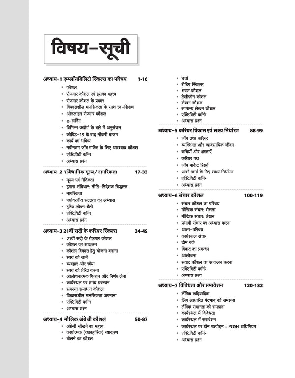 NSQF Employability Skills | All Trades | 1st Year | Latest Syllabus Based | Bharat Skills CBT Pattern | Easy Language mein Skill Development aur Exam Preparation | Hindi Medium