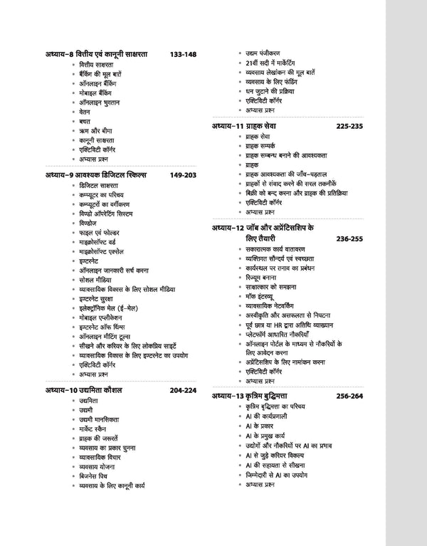 NSQF Employability Skills | All Trades | 1st Year | Latest Syllabus Based | Bharat Skills CBT Pattern | Easy Language mein Skill Development aur Exam Preparation | Hindi Medium