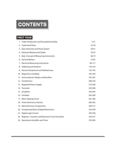 NSQF (Level 4) Electronics Mechanic & Consumer Electronics Theory| 1st & 2nd Year ITI Students | Bharat Skills CBT & NIMI Pattern Based | Completely Revised Latest Syllabus Edition