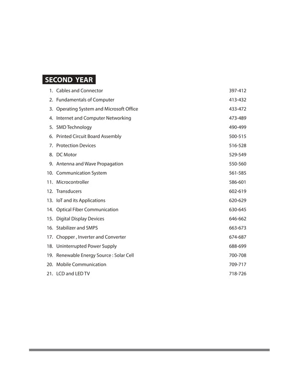 NSQF (Level 4) Electronics Mechanic & Consumer Electronics Theory| 1st & 2nd Year ITI Students | Bharat Skills CBT & NIMI Pattern Based | Completely Revised Latest Syllabus Edition