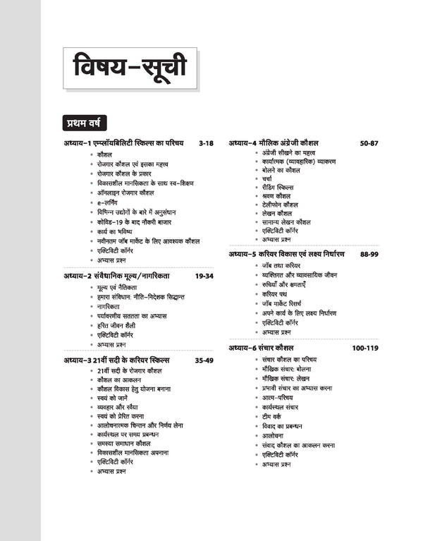 NSQF Employability Skills | All Trades | 1st & 2nd Year | Latest Syllabus Based | Bharat Skills CBT Pattern | Easy Language mein Skill Development aur Exam Preparation | Hindi Medium