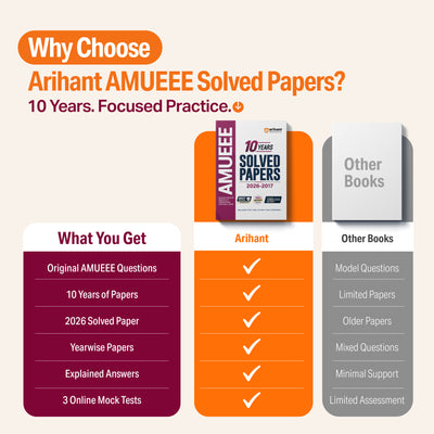 AMUEEE 2027 (Engineering Entrance Exam) | 10 Years Solved Papers (2026–2017) | 100% Original Questions with Detailed Solutions | 3 Mock Tests for 2027
