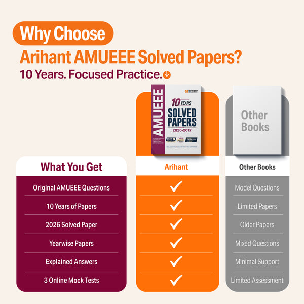 AMUEEE 2027 (Engineering Entrance Exam) | 10 Years Solved Papers (2026–2017) | 100% Original Questions with Detailed Solutions | 3 Mock Tests for 2027