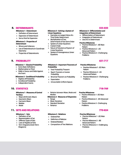 Skills in Mathematics Algebra for JEE 2026 table of contents chapters list