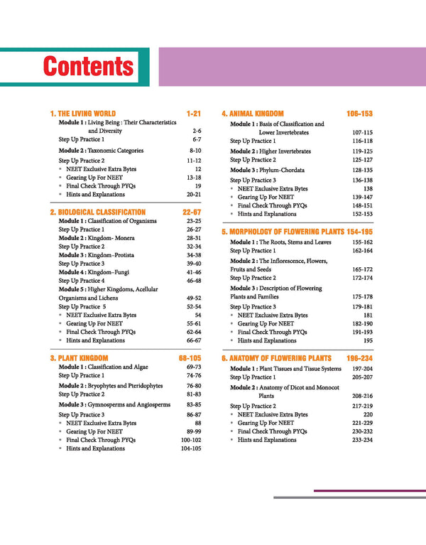 Objective Biology Volume 1 NEET 2027 table of contents