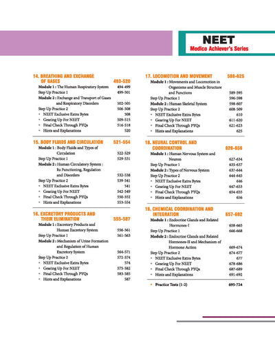 Objective Biology Volume 1 NEET 2027 table of contents