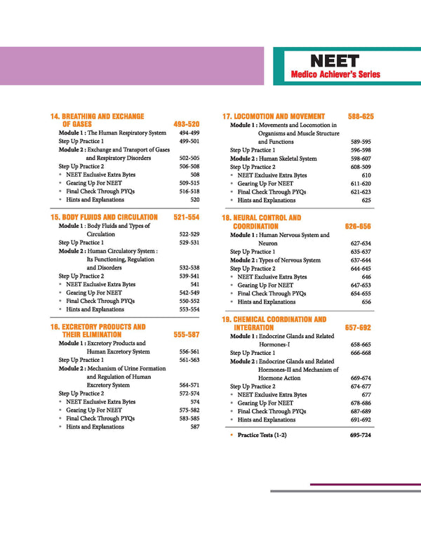 Objective Biology Volume 1 NEET 2027 table of contents