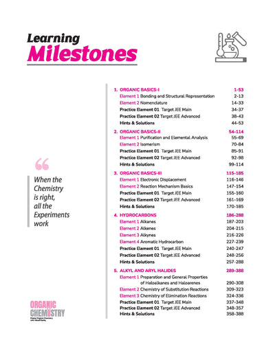 Visualize Organic Chemistry for JEE Main & Advanced 2026–27 | Complete JEE Blueprint with Concept Visualizers, Modular Theory & Exercises, Theory–PYQ Syncing & JEE Spotlight | Arunava Sarkar