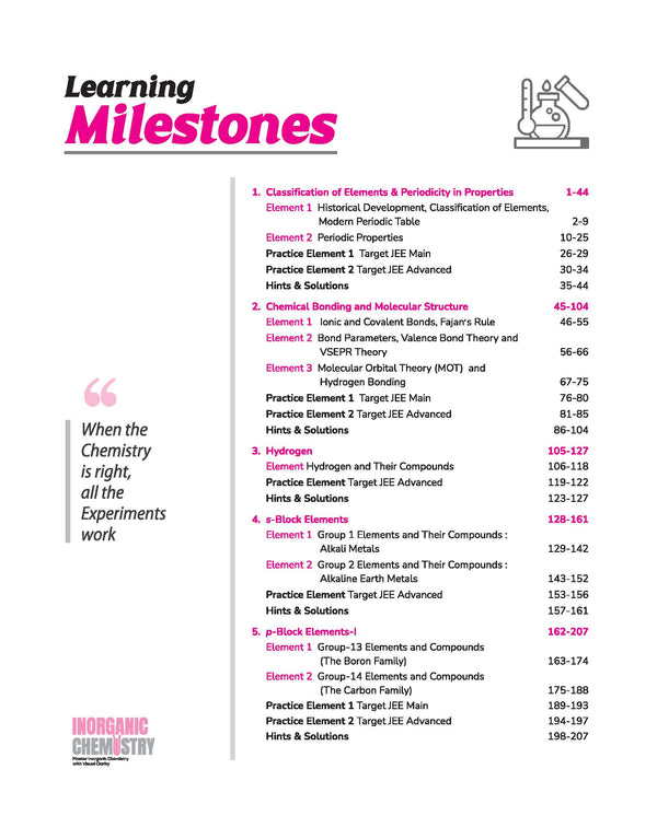 Visualize Inorganic Chemistry for JEE Main & Advanced 2026–27 | Complete JEE Blueprint with Concept Visualizers, Modular Theory & Exercises, Theory–PYQ Syncing & JEE Spotlight | Gaurav Shrivastava