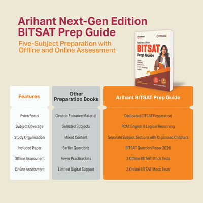 BITSAT 2027 Prep Guide | Physics, Chemistry, Mathematics, Logical Reasoning & English | Question Paper 2026 Included | 3 Offline + 3 Online Mock Tests | Next-Gen Edition