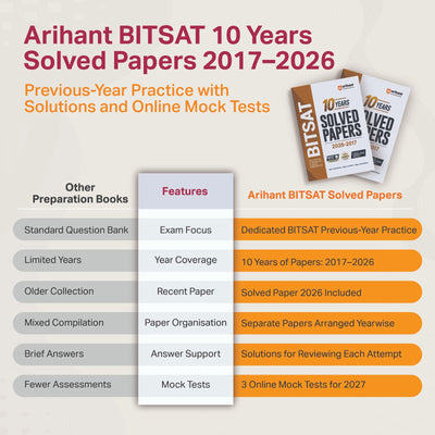 BITSAT 2027 | 10 Years Solved Papers (2026–2017) | 100% Original Questions with Detailed Solutions | 3 Mock Tests for 2027