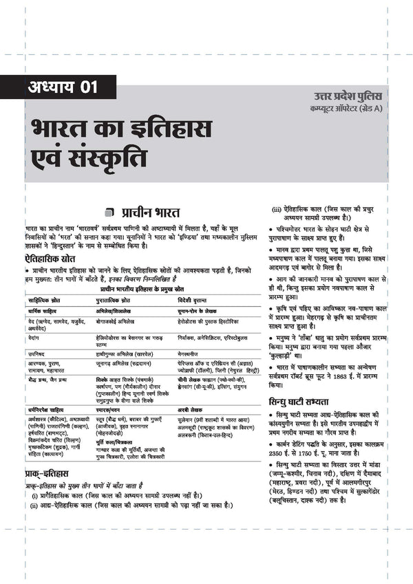 UP Police Computer Operator Grade-A Exam 2026 | Complete Study Guide ...