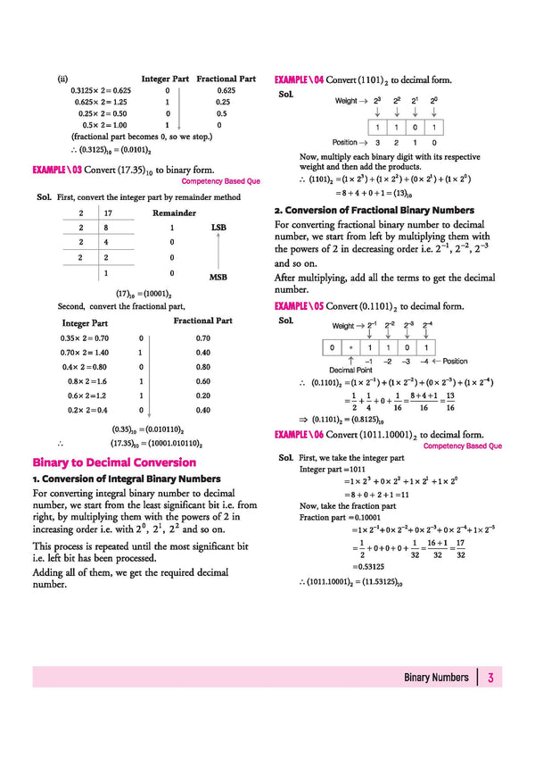 All in One Applied Mathematics Class 11 for CBSE Exam 2026-27 | NCERT Based Complete Theory, Practice Exercises, CBQs, A-R, Sample Papers & Mind Maps | Revised Edition as per Latest Syllabus