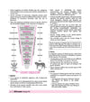 All in One Biology Class 11 CBSE 2026-27 Table of Contents