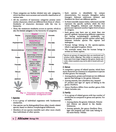 All in One Biology Class 11 CBSE 2026-27 Table of Contents