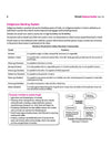 All in One Business Studies  Class 11 for CBSE Exam 2026-27 | NCERT Based Complete Theory, Practice Exercises, CBQs, A-R, Sample Papers & Mind Maps | Revised Edition as per Latest Syllabus