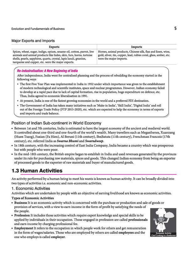 All in One Business Studies  Class 11 for CBSE Exam 2026-27 | NCERT Based Complete Theory, Practice Exercises, CBQs, A-R, Sample Papers & Mind Maps | Revised Edition as per Latest Syllabus