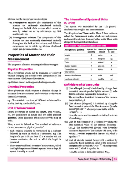 All in One Chemistry Class 11 CBSE 2026-27 Table of Contents