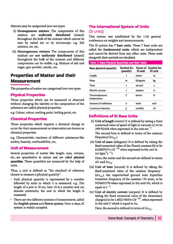 All in One Chemistry Class 11 CBSE 2026-27 Table of Contents