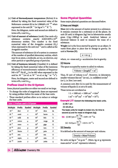 All in One Chemistry Class 11 CBSE 2026-27 Table of Contents