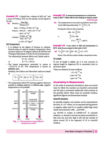 All in One Chemistry Class 11 CBSE 2026-27 Table of Contents
