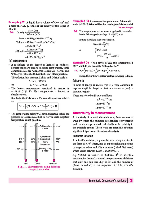 All in One Chemistry Class 11 CBSE 2026-27 Table of Contents