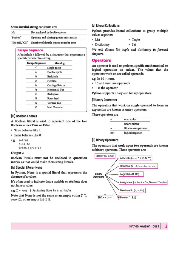 All in One Computer Science Class 12 CBSE 2026-27 Table of Contents