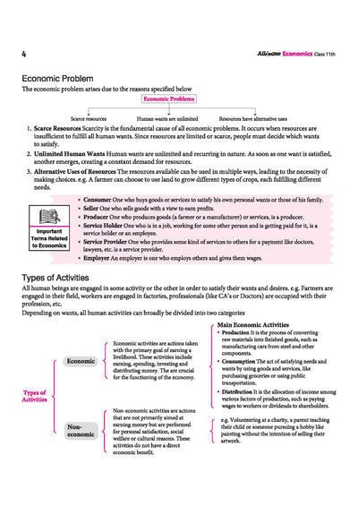 All in One Economics Class 11 for CBSE Exam 2026-27 | NCERT Based Complete Theory, Practice Exercises, CBQs, A-R, Sample Papers & Mind Maps | Revised Edition as per Latest Syllabus