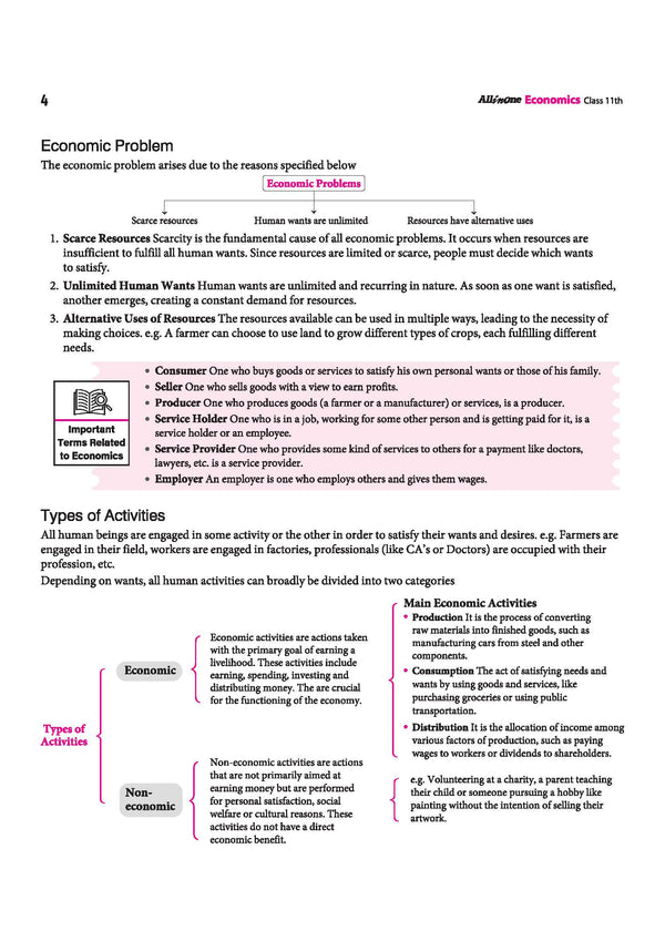 All in One Economics Class 11 for CBSE Exam 2026-27 | NCERT Based Complete Theory, Practice Exercises, CBQs, A-R, Sample Papers & Mind Maps | Revised Edition as per Latest Syllabus