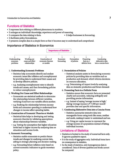 All in One Economics Class 11 for CBSE Exam 2026-27 | NCERT Based Complete Theory, Practice Exercises, CBQs, A-R, Sample Papers & Mind Maps | Revised Edition as per Latest Syllabus