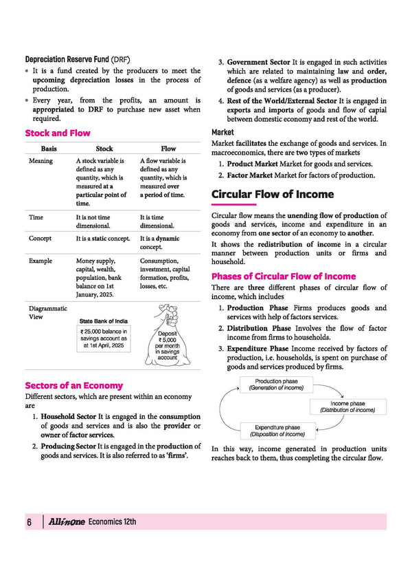 All in One Economics Class 12 for CBSE Exam 2026-27 | NCERT Based Complete Theory, Practice Exercises, CBQs, A-R, Sample Papers & Mind Maps | Revised Edition as per Latest Syllabus