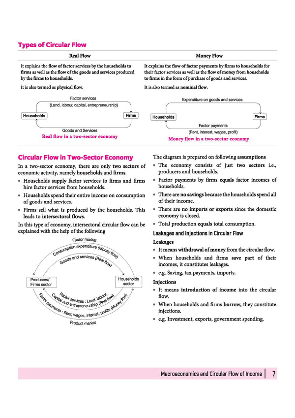 All in One Economics Class 12 for CBSE Exam 2026-27 | NCERT Based Complete Theory, Practice Exercises, CBQs, A-R, Sample Papers & Mind Maps | Revised Edition as per Latest Syllabus
