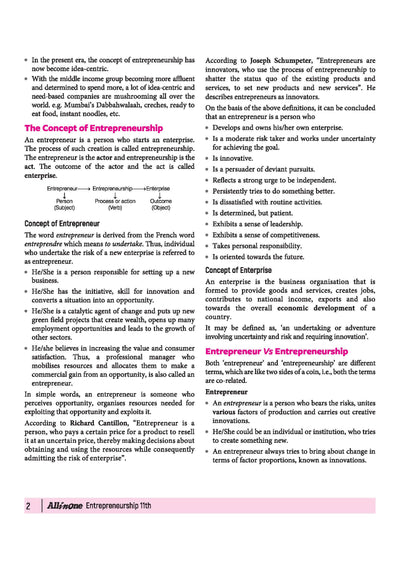 All in One Entrepreneurship Class 11 Table of Contents