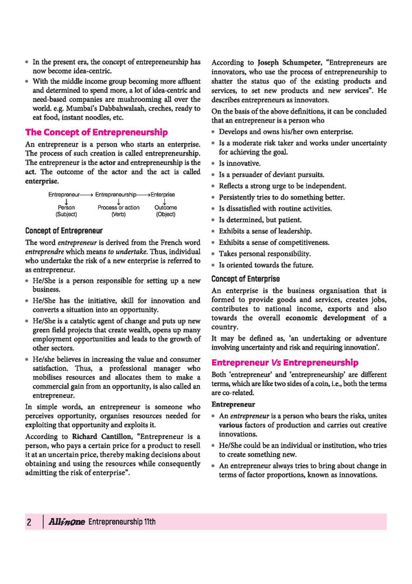 All in One Entrepreneurship Class 11 Table of Contents