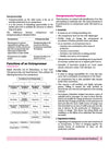 All in One Entrepreneurship Class 11 Table of Contents