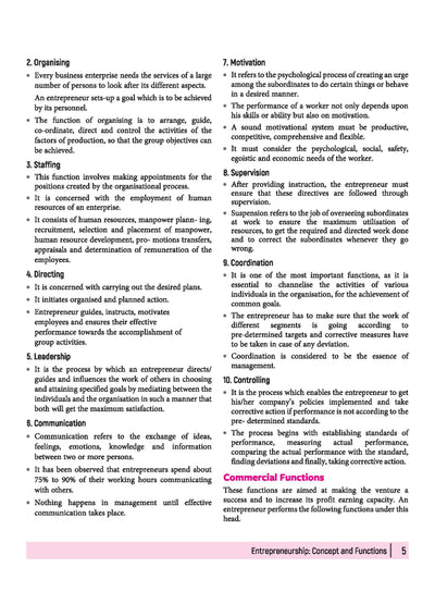 All in One Entrepreneurship Class 11 Table of Contents