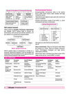 All in One Entrepreneurship Class 12 CBSE 2026-27 Table of Contents