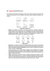 All in One Fine Arts Class 11 Table of Contents