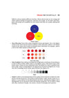 All in One Fine Arts Class 11 Table of Contents