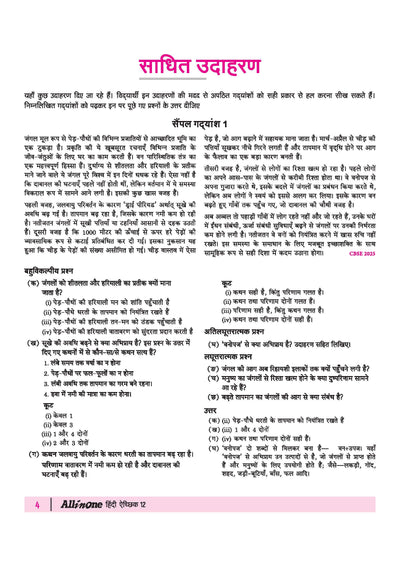 All in One Hindi Aichik Class 12 Table of Contents